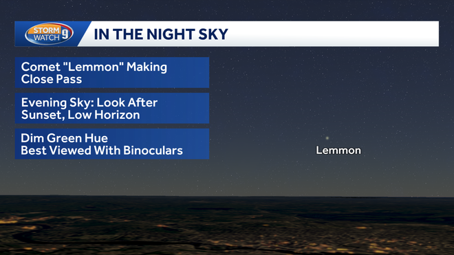 Comet Lemmon Comet Lemmon