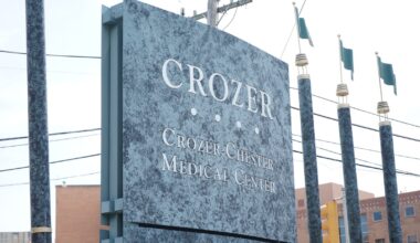 Crozer-Chester Medical, Springfield Hospital to be abandoned if sale fails