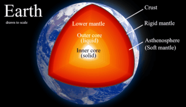 Theoretical Dark Matter Infernos Could Melt The Earth’s Core, Turning It Liquid