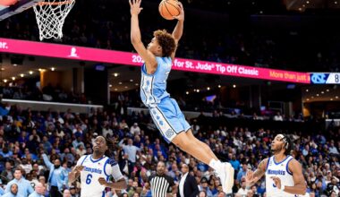 March Madness in October? Top programs using exhibitions to cash in, check team chemistry