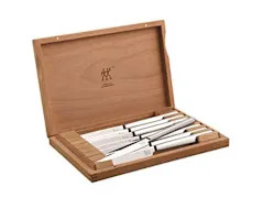 Image for the mini product module