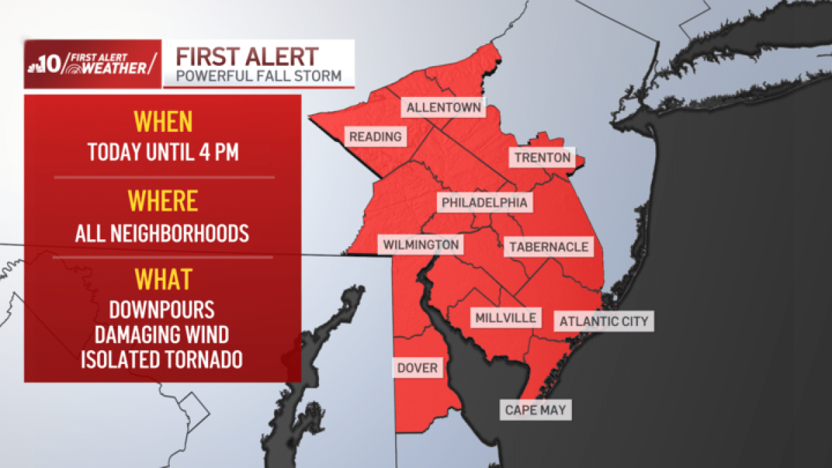 Powerful storm swept across the Philadelphia region – NBC10 Philadelphia