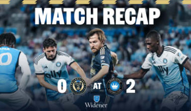 Recap | Union fall in regular season finale at Charlotte FC
