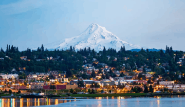 Hood River, Oregon Brewery Guide