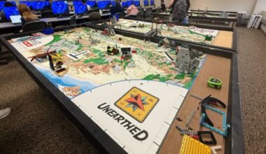 Duval County teachers attend robotics training ahead of FIRST LEGO League season – Action News Jax