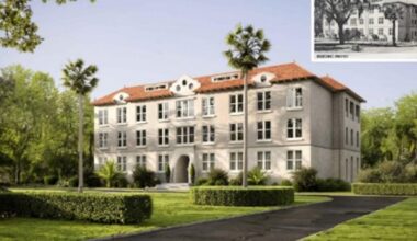 Lease signed for future site of Florida Black History Museum – Action News Jax
