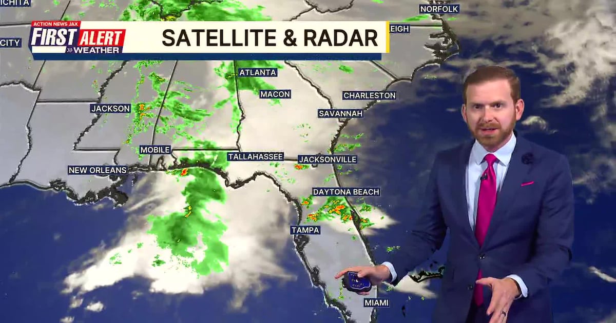 Umbrellas and then coats! – Action News Jax