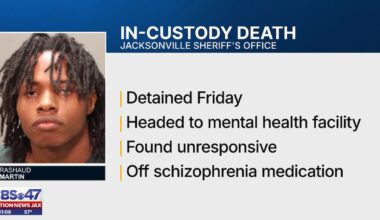 Man arrested in domestic case dies in JSO custody – Action News Jax