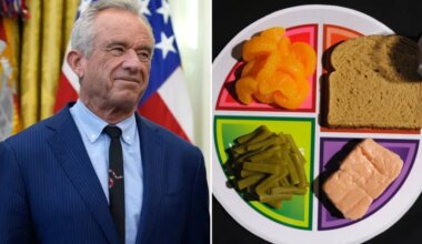 New dietary guidelines to come