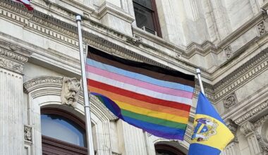 Do you know your allies?