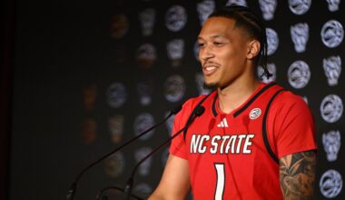 NC State is No. 38 in preseason Pomeroy Ratings