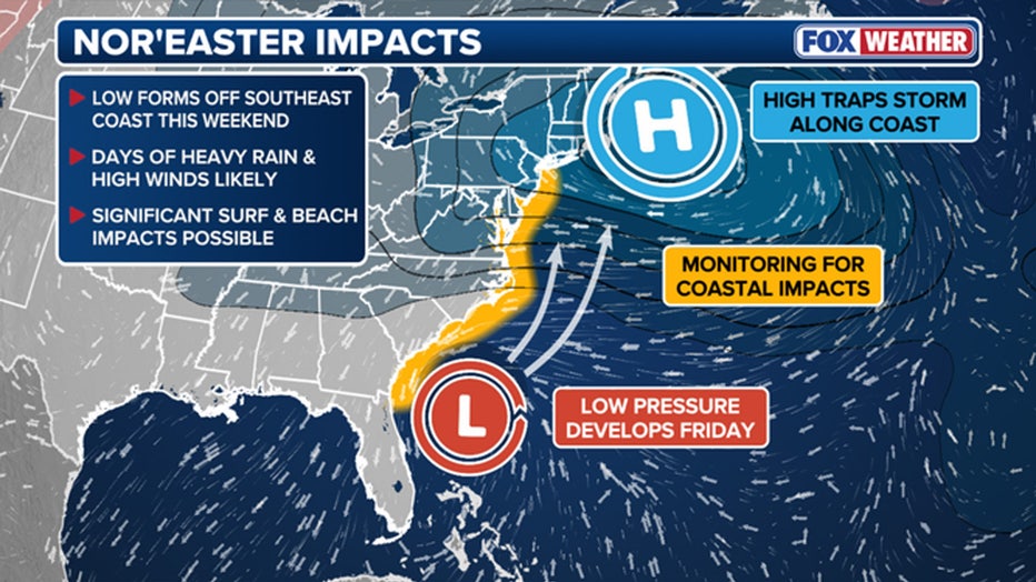 An overview of the forecast for a possible nor'easter this weekend. (FOX Weather)