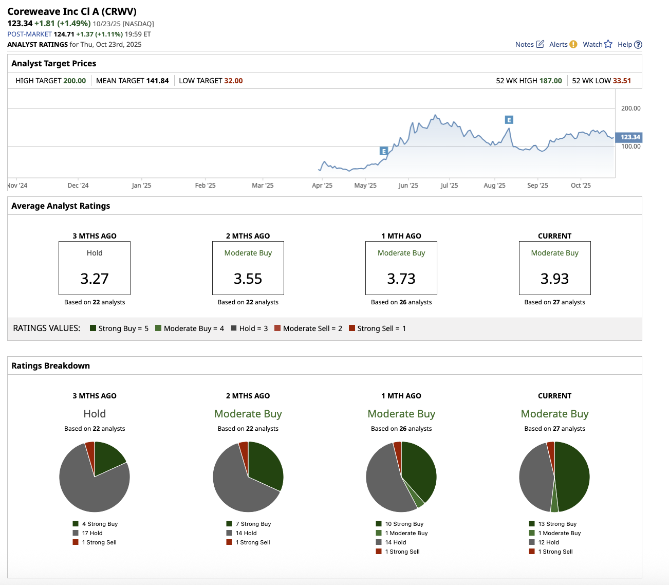 A screenshot of a computer

AI-generated content may be incorrect.