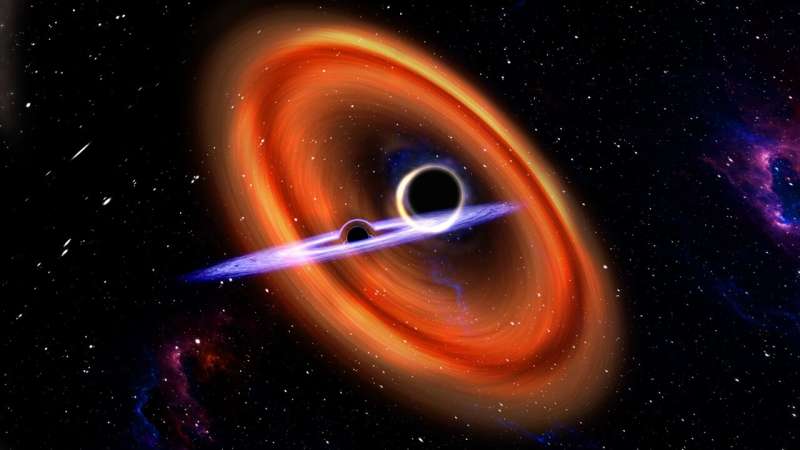 LIGO, Virgo and KAGRA observed "second generation" black holes