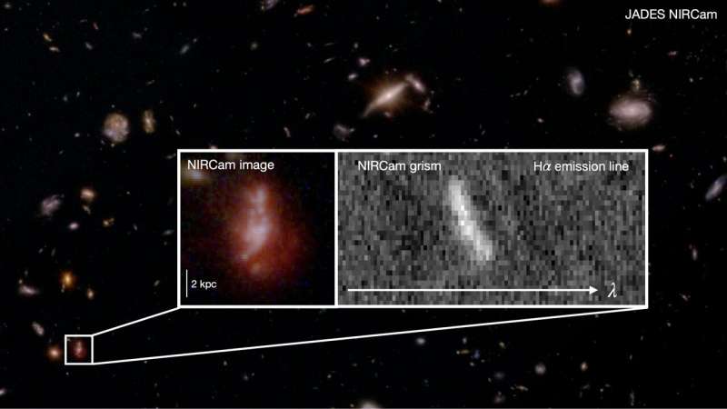 'Messy' galaxies in the early universe struggled to settle