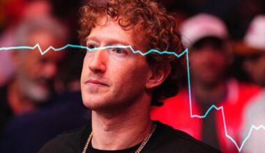 Meta Stock Plummets as Investors Horrified at How Much Zuckerberg Is Spending on Misfired AI