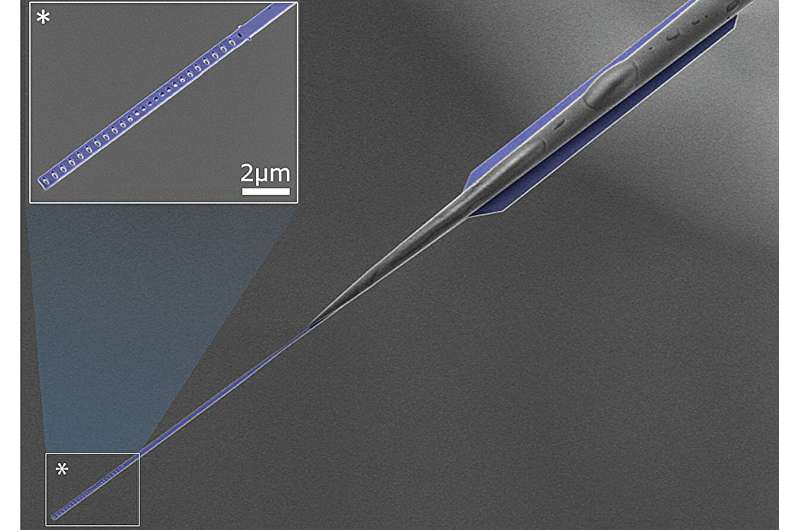 Miniscule wave machine opens big scientific doors