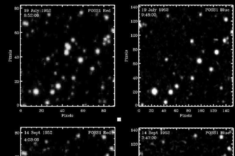 Mysterious transient objects in the sky linked to nuclear testing and unidentified anomalous phenomena