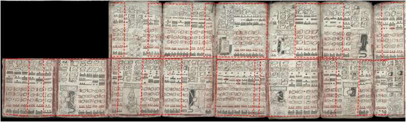 Eclipse table of the Dresden Codex. Credit: Science Advances (2025). DOI: 10.1126/sciadv.adt9039 New research reveals how the Mayans were able to accurately predict solar eclipses for centuries