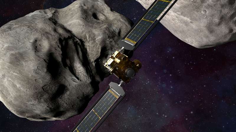 New study rules out binary hardening as cause of Dimorphos's orbital period drop