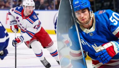 Alexis Lafreniere, Will Cuylle off to slow Rangers start