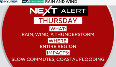 Rainy, windy Thursday in Philadelphia area, localized flooding possible. Here's the weather forecast.