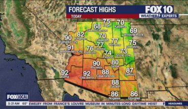 Arizona weather forecast: Temperatures slowly climbing in Phoenix