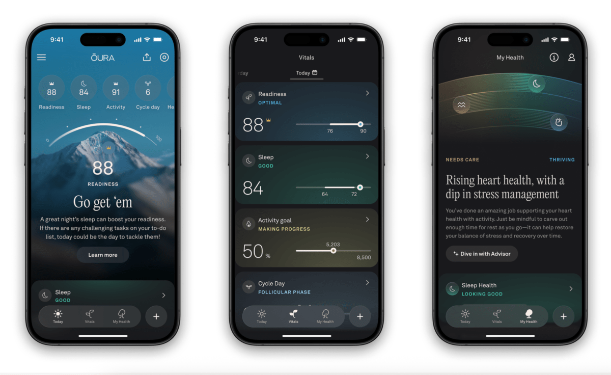 Oura launches redesigned app and 'Cumulative Stress' feature