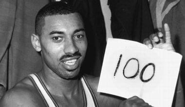 Who has scored the most points in a single NBA game?