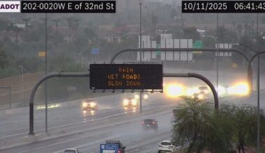 From Phoenix receiving daily record rainfall over the wet weekend to Kid Rock stepping into Cody Jo...