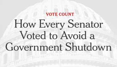 How the Senate Voted on the Failed Effort to Prevent a Government Shutdown