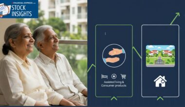 India's '$50 billion silver tsunami': Haow two pioneer stocks are cashing in on the nation's aging population. (Image Source: Gemini)