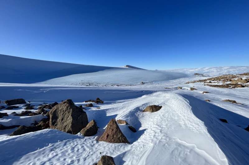 Six-million-year-old ice discovered in Antarctica offers unprecedented window into a warmer Earth