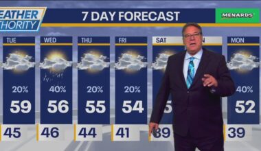 Chicago weather: Rain chances return Tuesday, highs still around 60 degrees