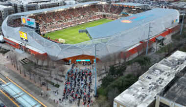 Houston Dynamo FC announce sellout for Saturday’s Fan Appreciation Night match versus San Diego FC