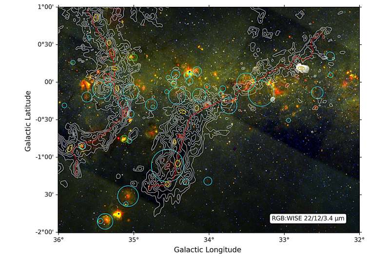 Study uncovers collisional signature of filamentary structures in galactic G34 molecular cloud