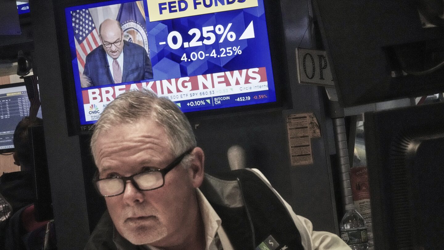 DC’s shutdown hasn't stopped the stock market. Here’s what may