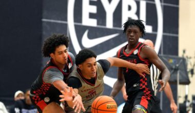 Predicting which college basketball team will have the best 2026 recruiting class