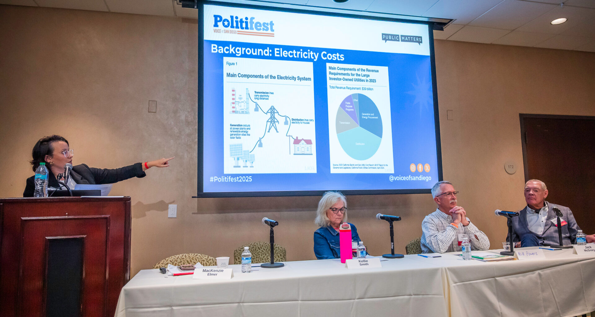 Supporters of Public Power and Opponents Agree They Can’t Trust City of San Diego with Another Utility
