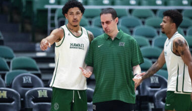 UH basketball team picked to finish third in Big West