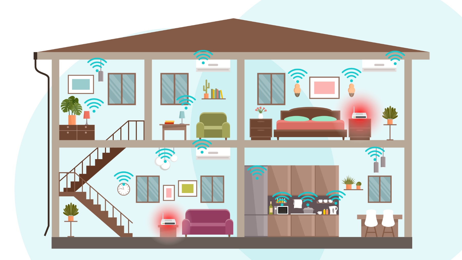 Fast and stable internet at home… without running Ethernet cables