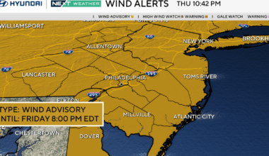Very windy Halloween in Philadelphia region. Here's the weather forecast.
