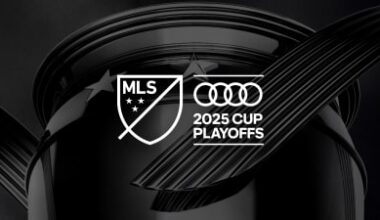 Audi 2025 MLS Cup Playoffs: Round One & Wild Card matchups