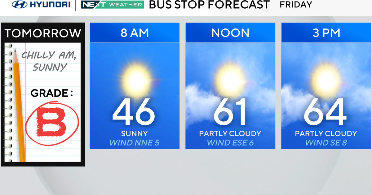 Cold Friday morning in Philadelphia area, rain expected this weekend. See the full weather forecast.