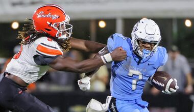 How to Watch UCF's Space Game Against Houston