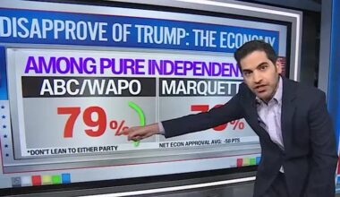 'Worst ever': Data guru stunned as he calls new Trump news 'political nightmare fuel'