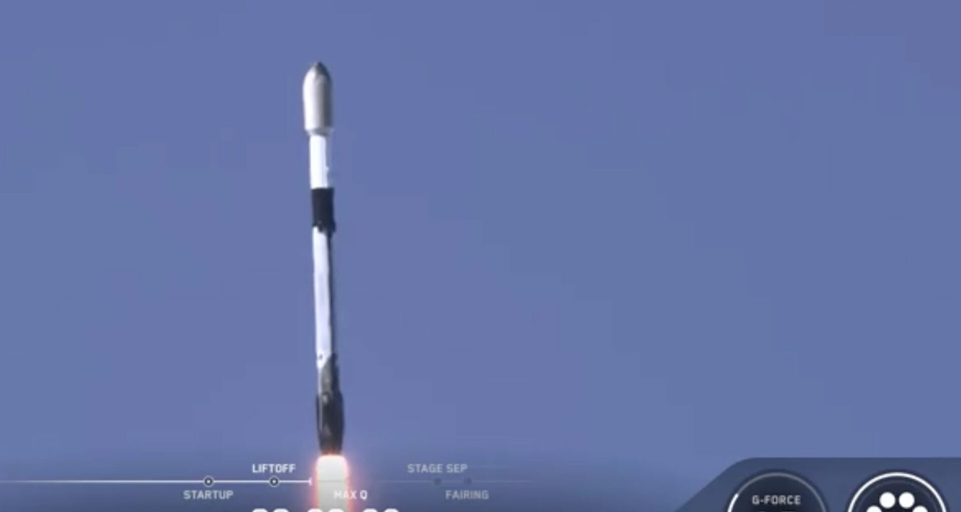 SpaceX Marks 2nd Straight Month of 8 Falcon Launches from Vandenberg | Local News
