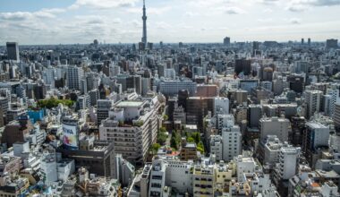 Nikkei 225, Hang Seng Index