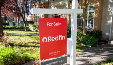 October existing home sales see small gain, but supply is dropping