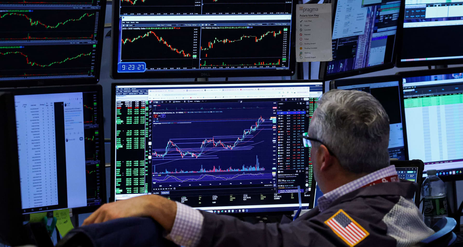 Stock market today: Live updates